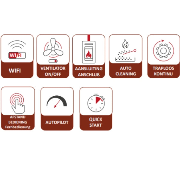 Nordic Fire Ilvar 7 (showroommodel)